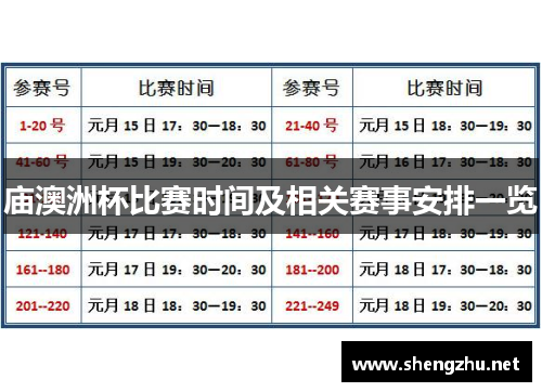 庙澳洲杯比赛时间及相关赛事安排一览